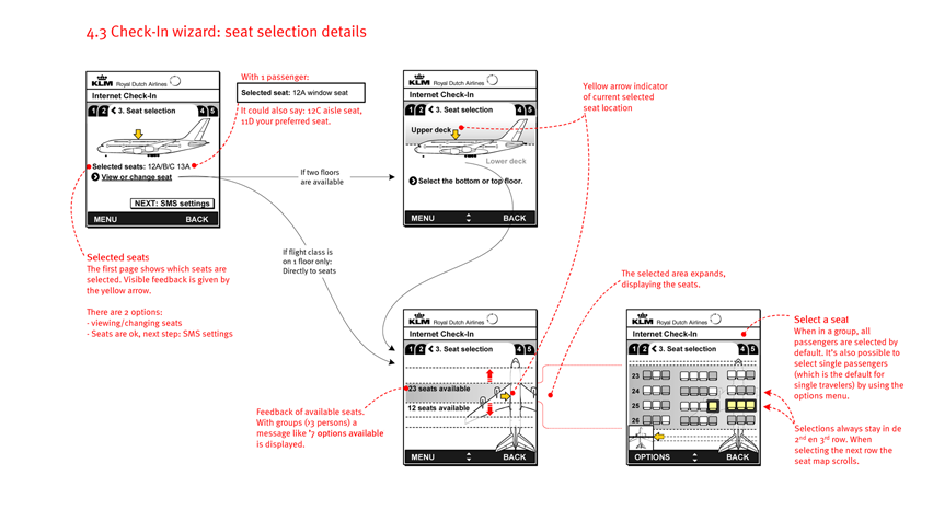 KLM Mobile internet check-in - interaction design