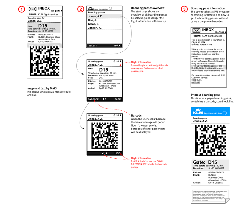 KLM Mobile internet check-in - interaction design