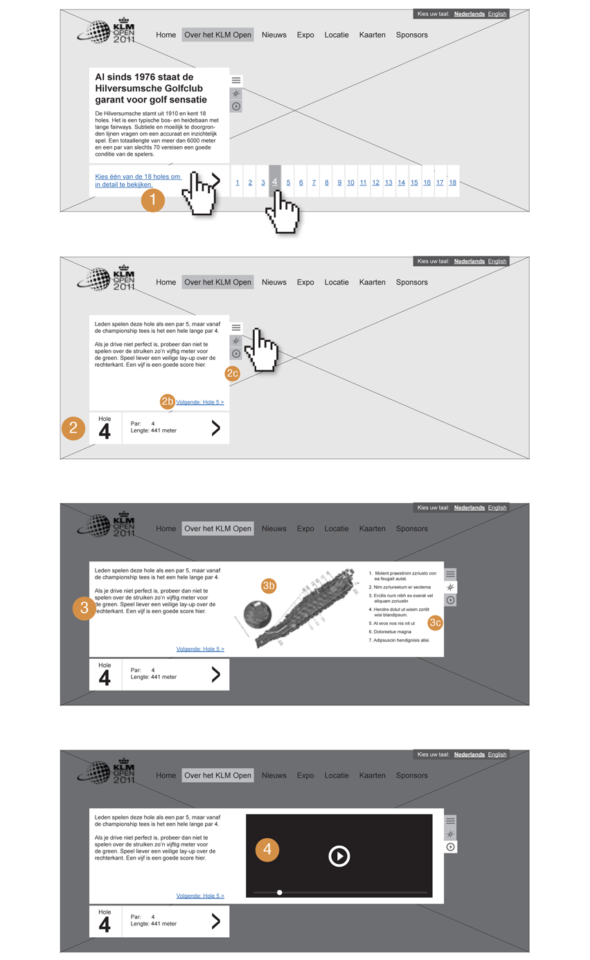 KLM Open - About KLM Open interaction details - interaction design