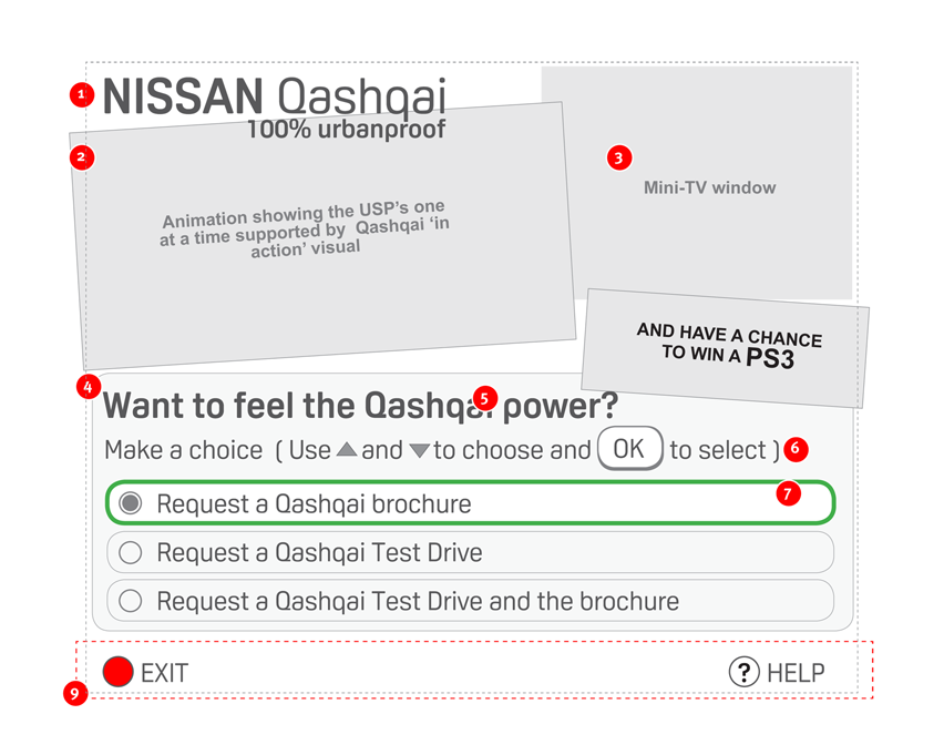 Nissan Qashqai - request selection screen - interaction design