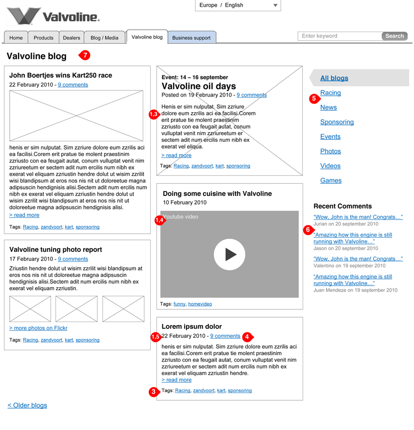 Valvoline - interaction design